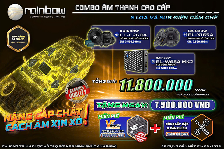 CÔNG TY TNHH MTV THƯƠNG MẠI DỊCH VỤ MINH PHÚC ANH